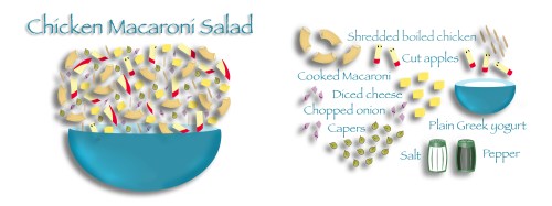 Chicken Macaroni Salad