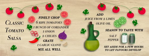 Classic Tomato Salsa