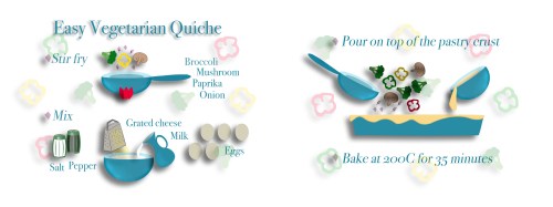 Easy Vegetarian Quiche