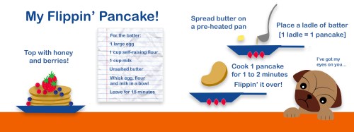 My Flippin' Pancake!